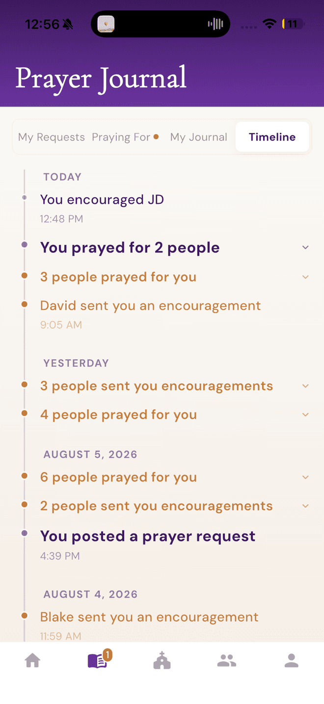 Timeline of prayers given, received, and encouragements sent